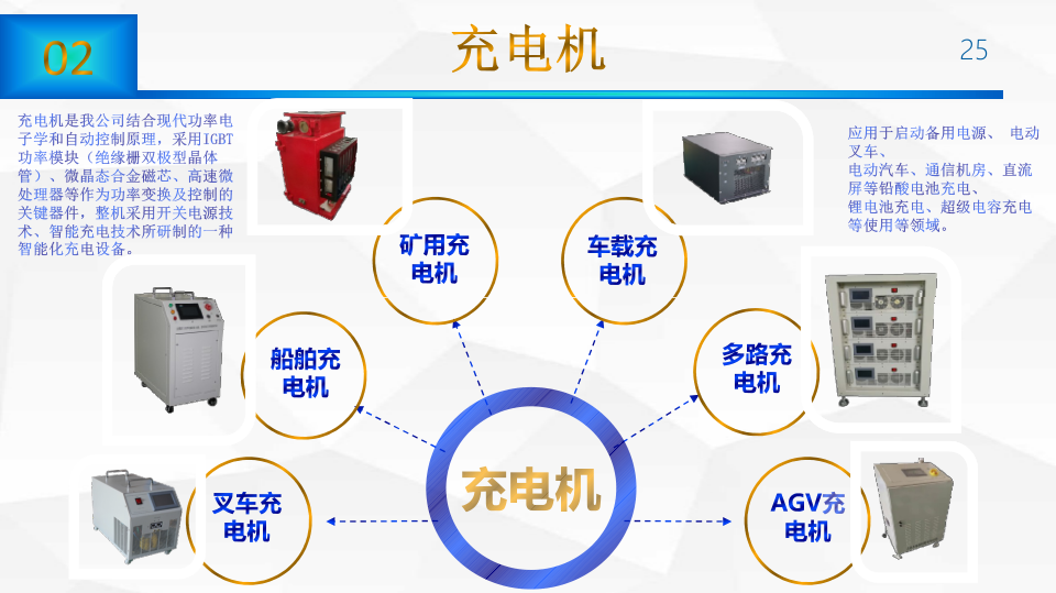 充電機(jī)定做